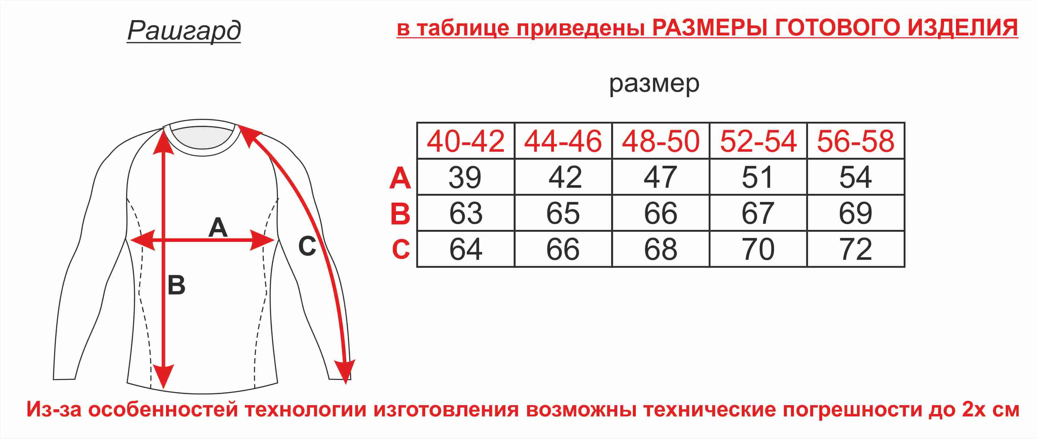 Рашгард мужской выкройка